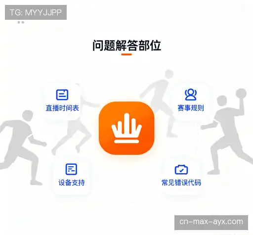 问题解答